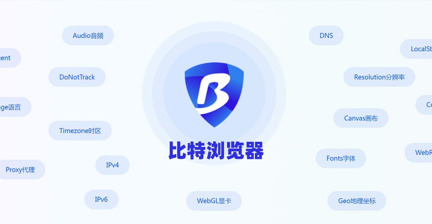 如何在比特指纹浏览器上使用代理IP